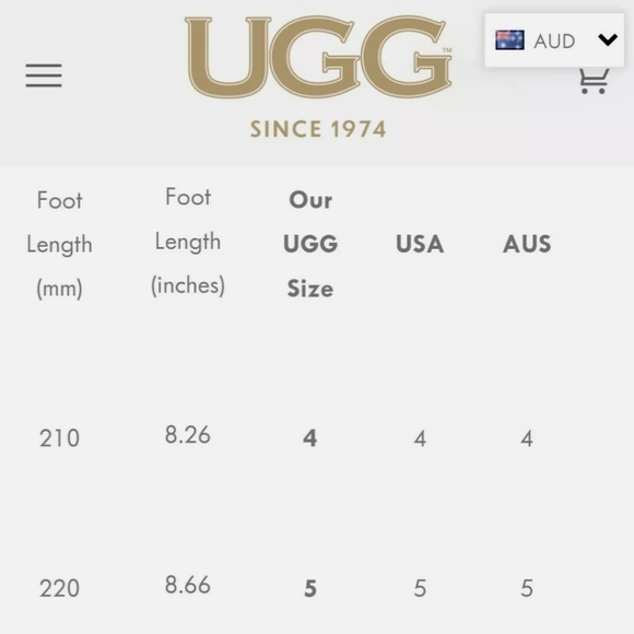 Authentic UGG Fuzzalicious Sheepskin Shearling Soft Fur Fluffy Slippers AU 5 - Picture 10 of 12